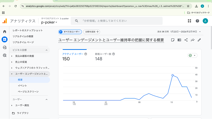 Google Analytics 4 - ユーザー獲得状況